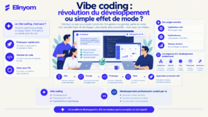 Vibe coding et développement logiciel avec IA