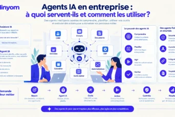 Agents IA automatisant des tâches métier en entreprise