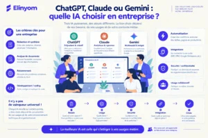 Comparaison ChatGPT Claude et Gemini pour une entreprise