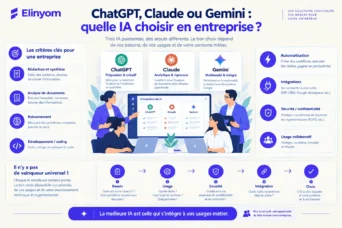 Comparaison ChatGPT Claude et Gemini pour une entreprise